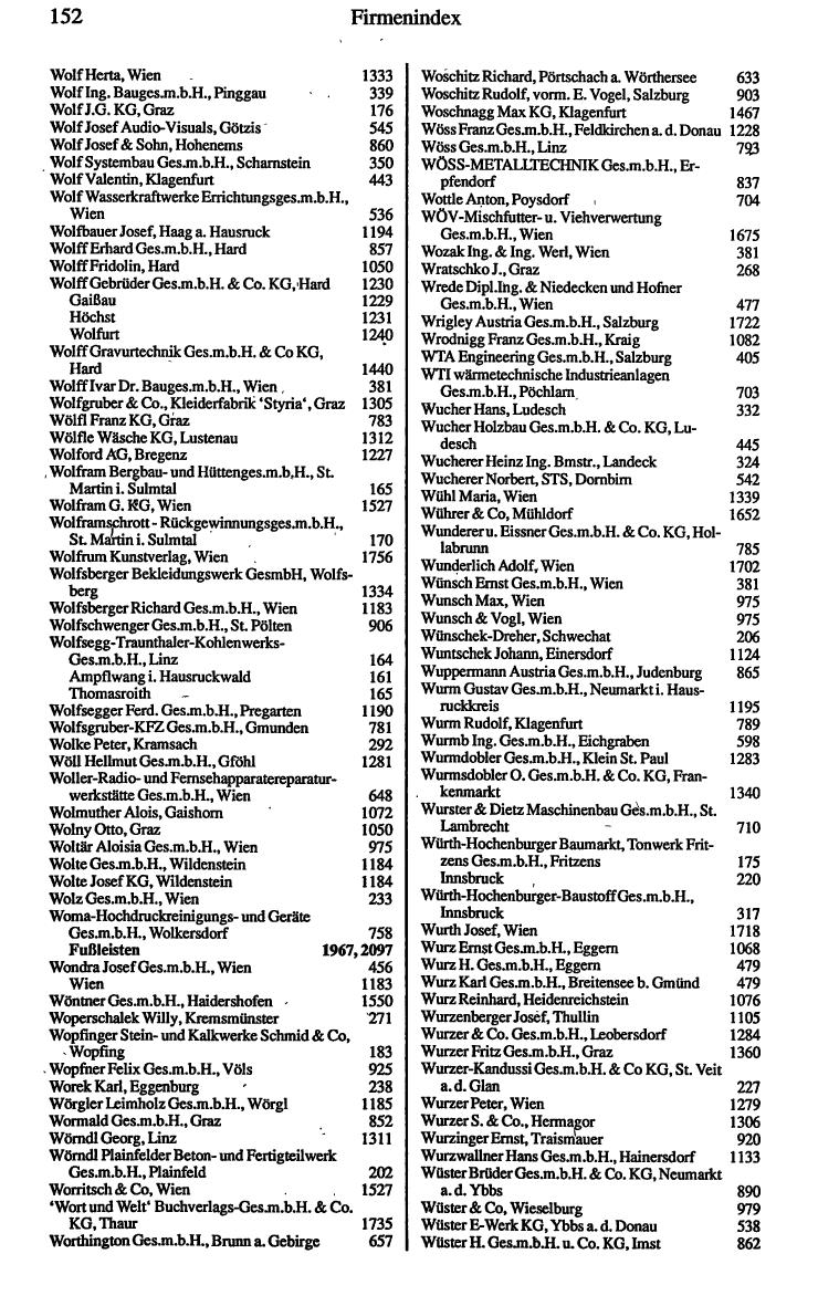 Industrie-Compass 1989/90 - Page 166