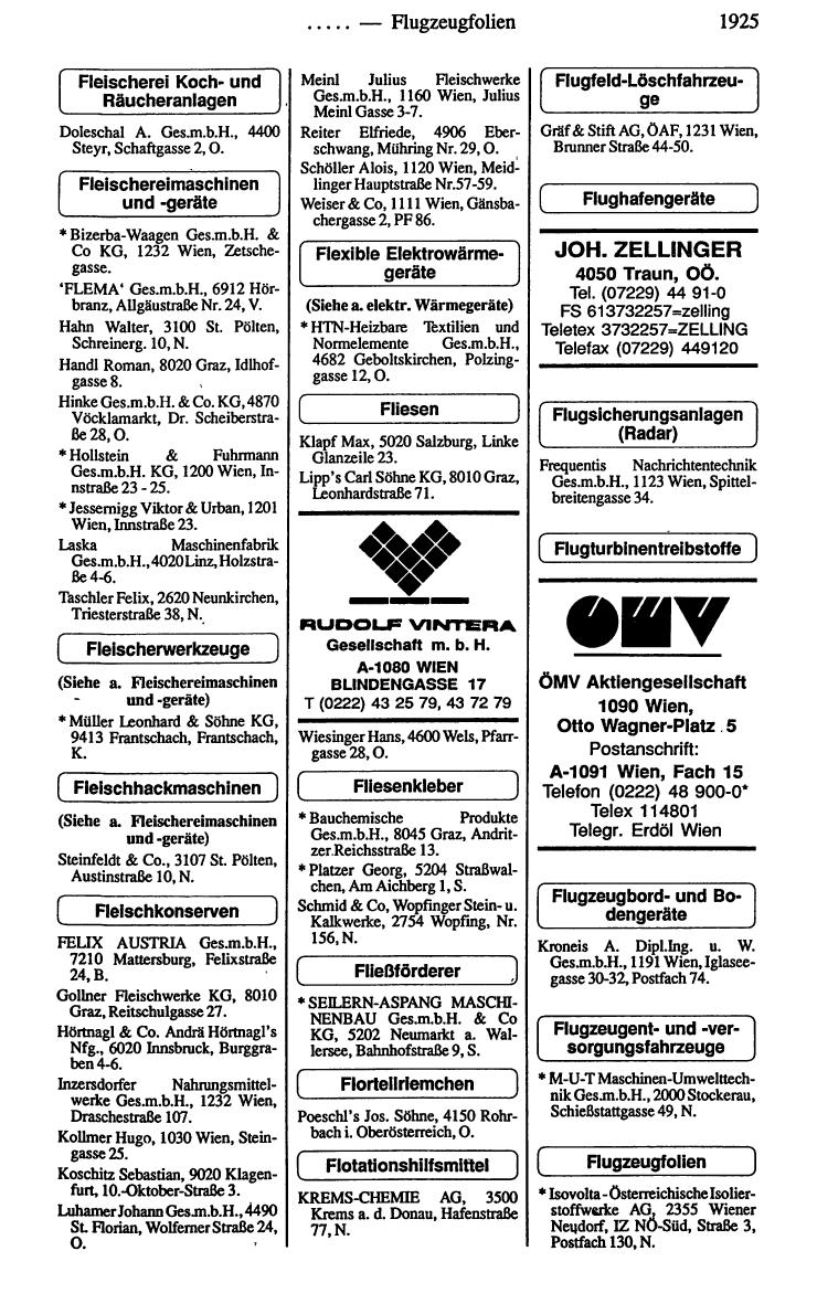 Industrie-Compass 1989/90 - Page 1979
