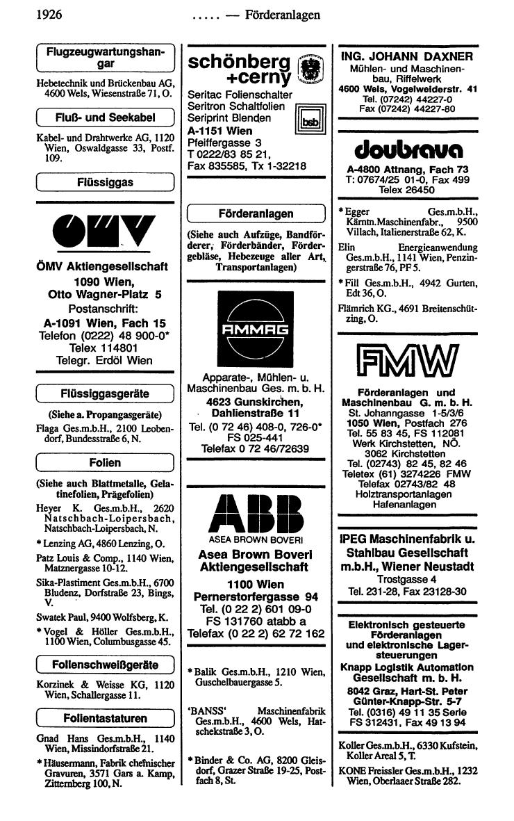 Industrie-Compass 1989/90 - Page 1980