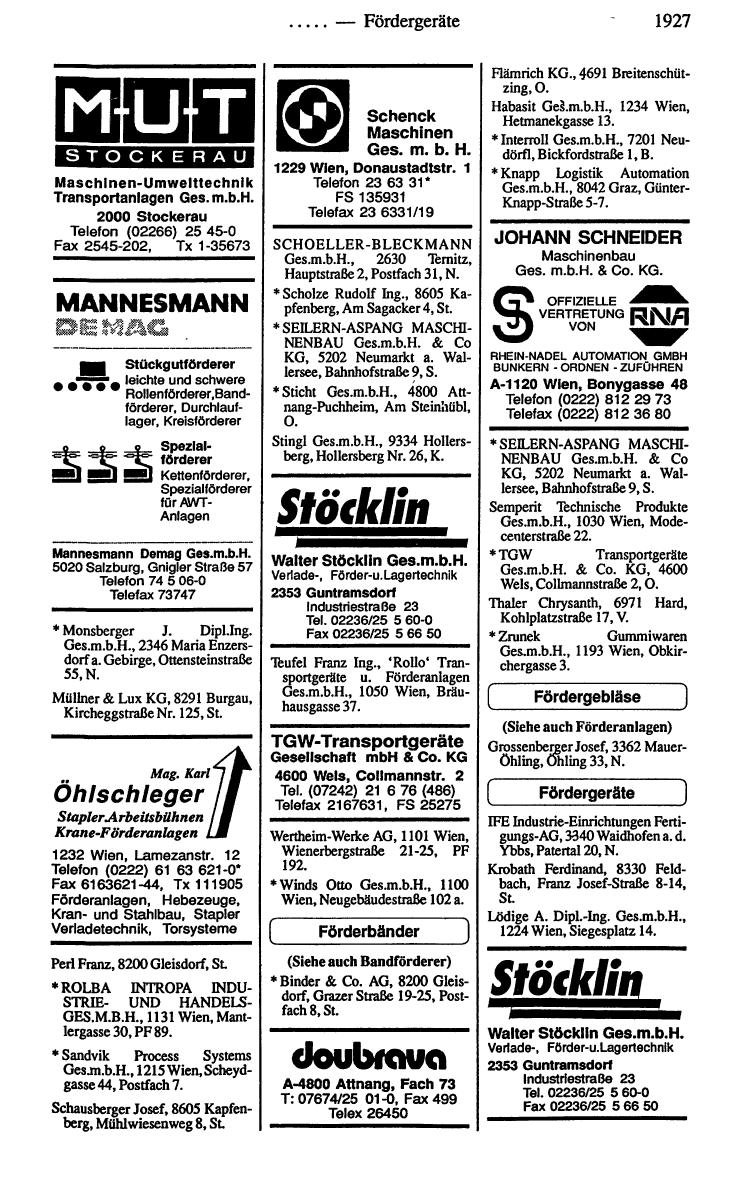 Industrie-Compass 1989/90 - Page 1981