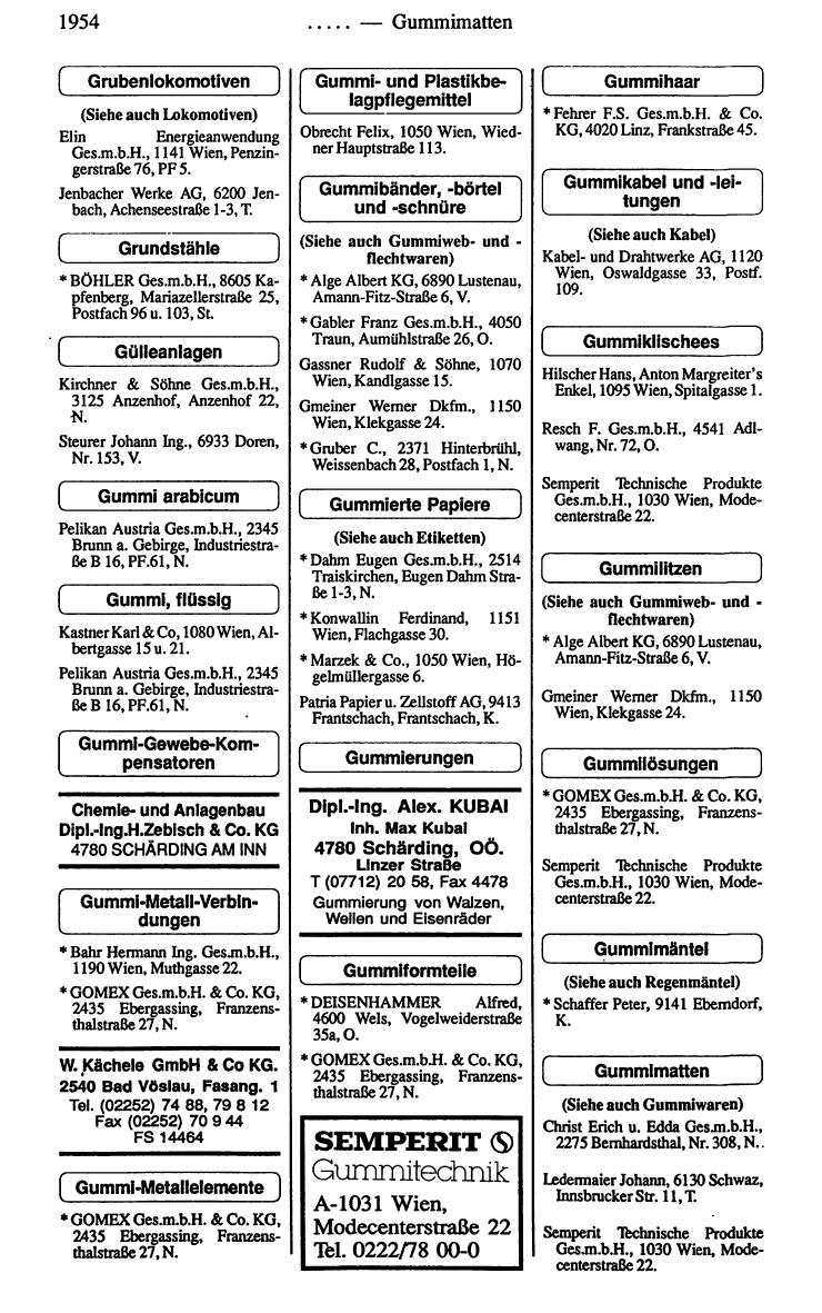 Industrie-Compass 1989/90 - Page 2008