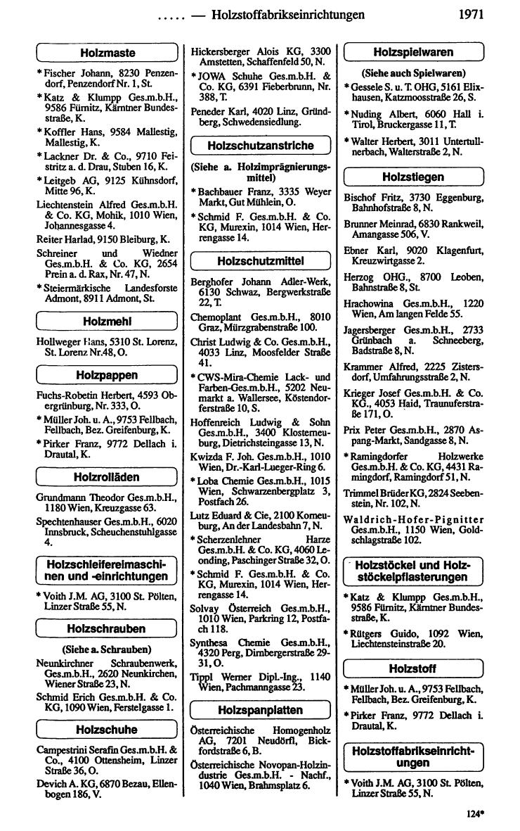 Industrie-Compass 1989/90 - Page 2025