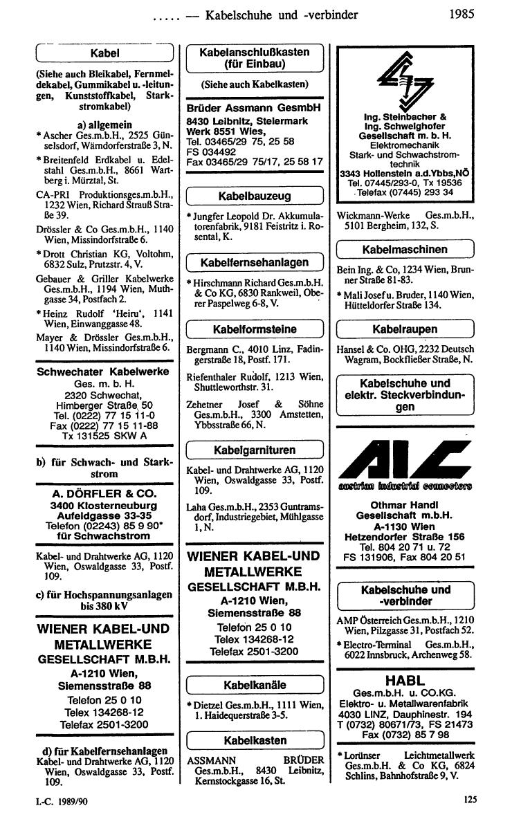 Industrie-Compass 1989/90 - Page 2039