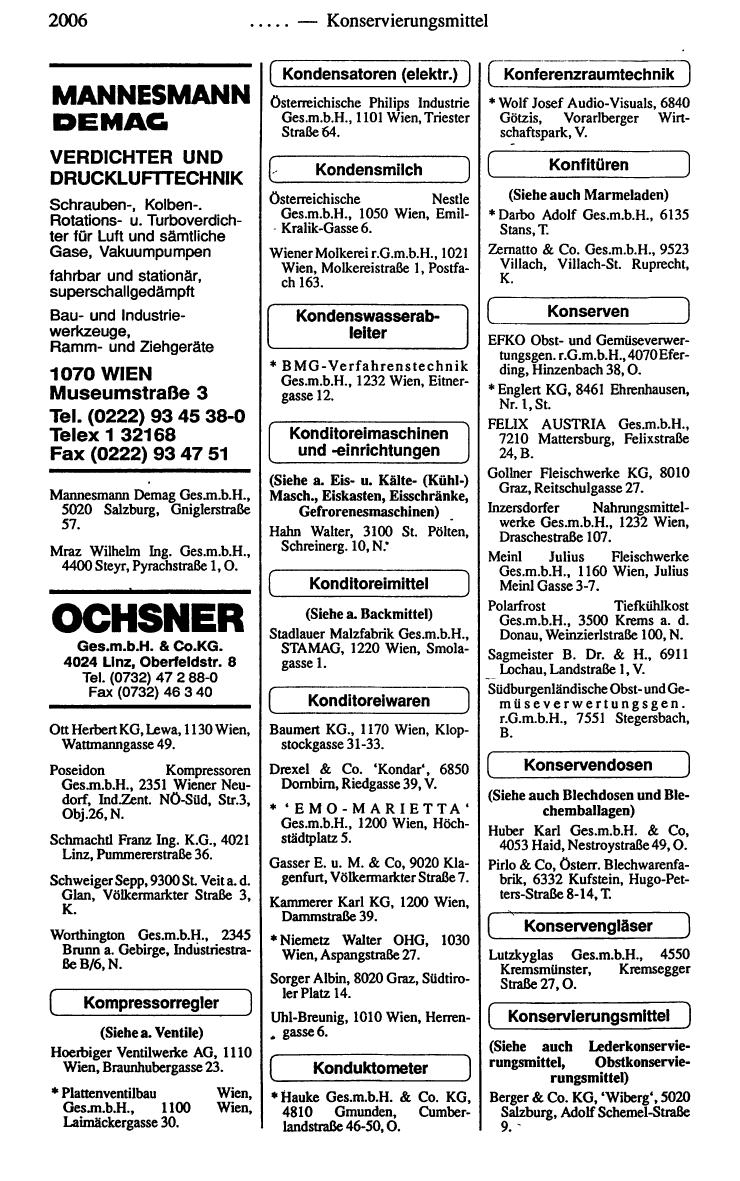 Industrie-Compass 1989/90 - Page 2060