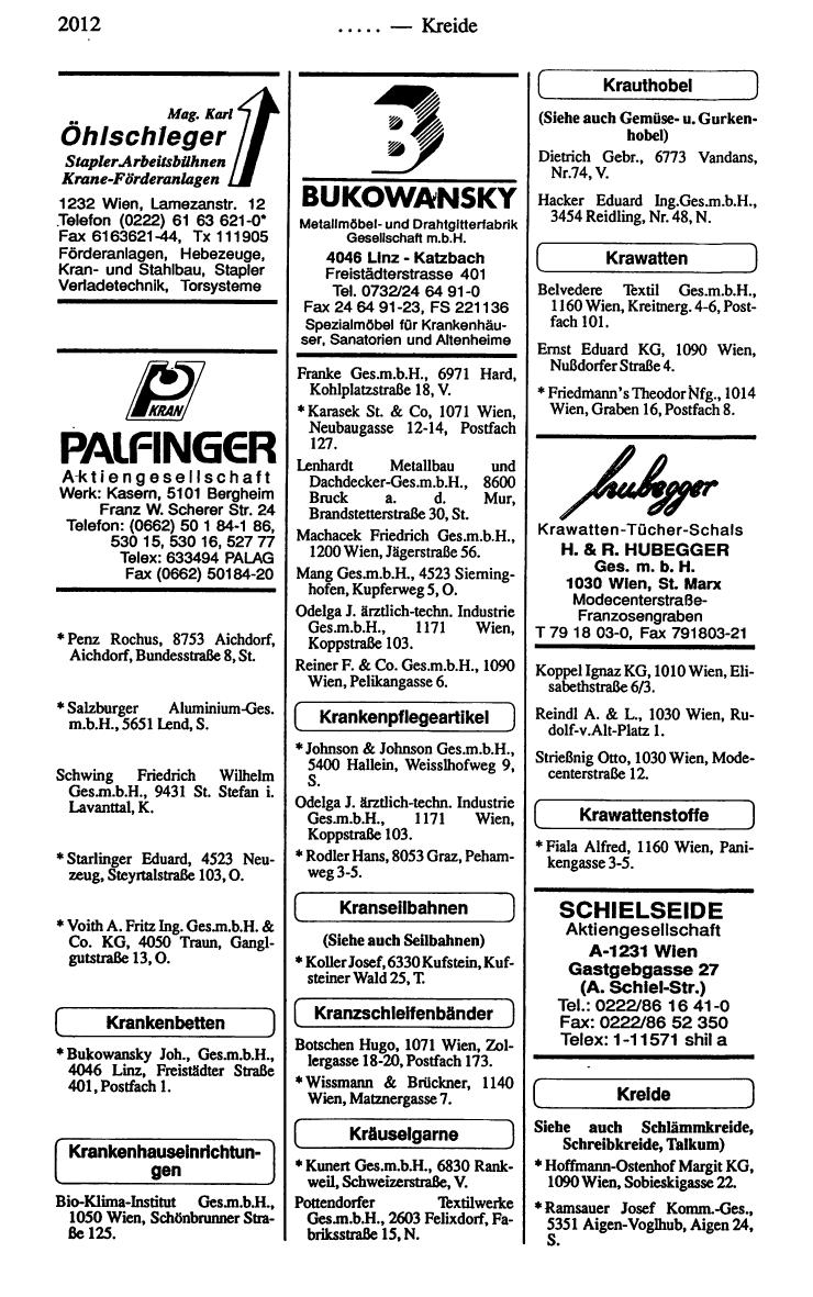 Industrie-Compass 1989/90 - Page 2066