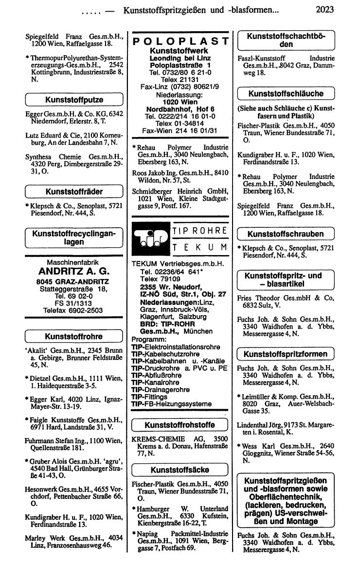 Industrie-Compass 1989/90 - Page 2077