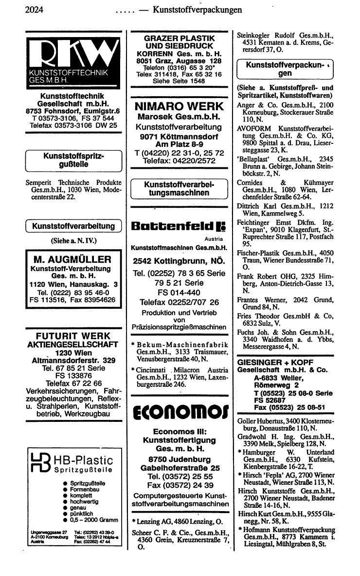 Industrie-Compass 1989/90 - Page 2078