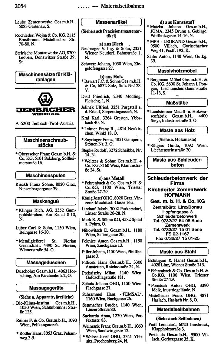 Industrie-Compass 1989/90 - Page 2108