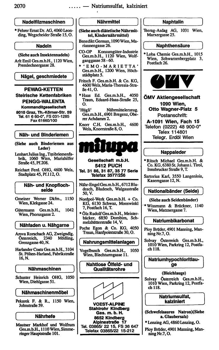 Industrie-Compass 1989/90 - Page 2124