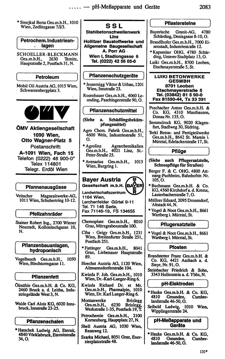 Industrie-Compass 1989/90 - Page 2137