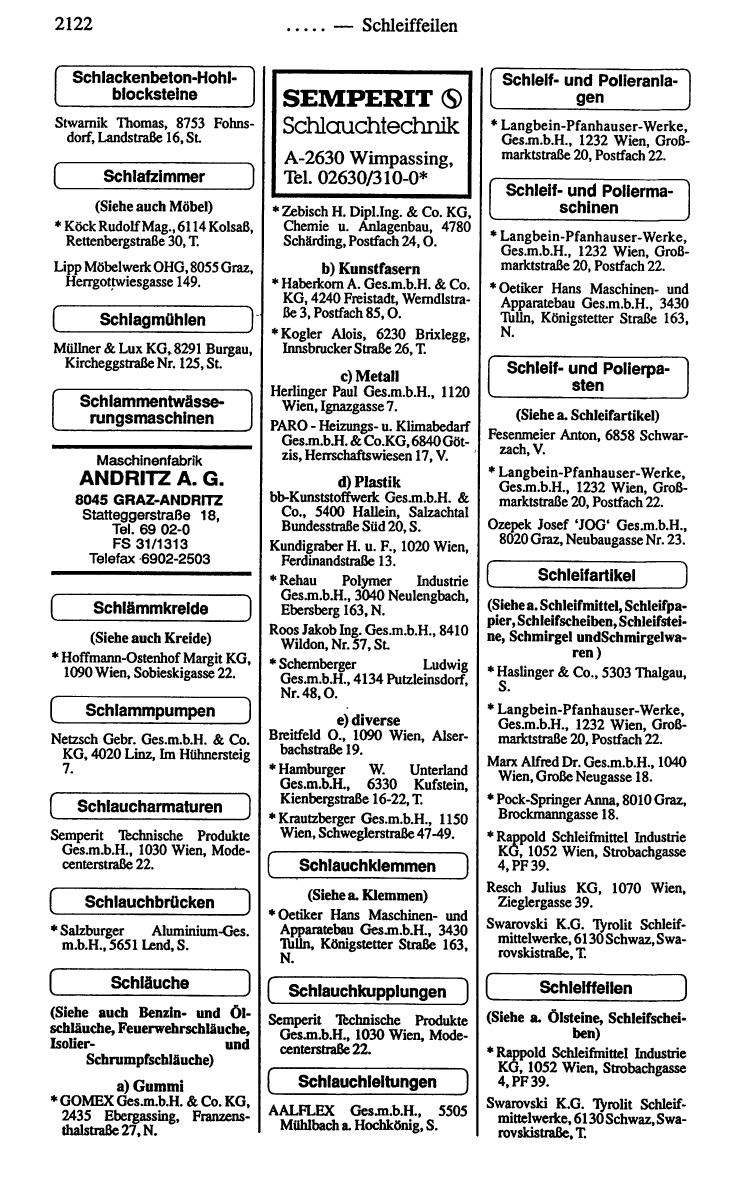 Industrie-Compass 1989/90 - Page 2176