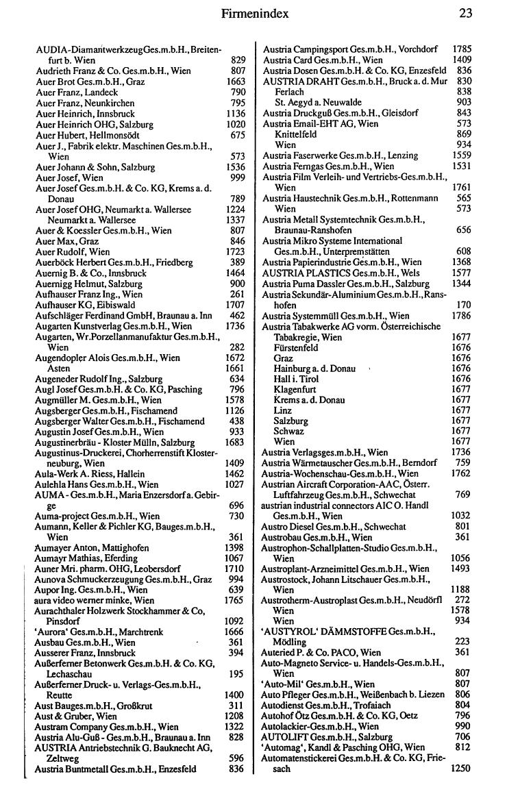 Industrie-Compass 1989/90 - Page 37