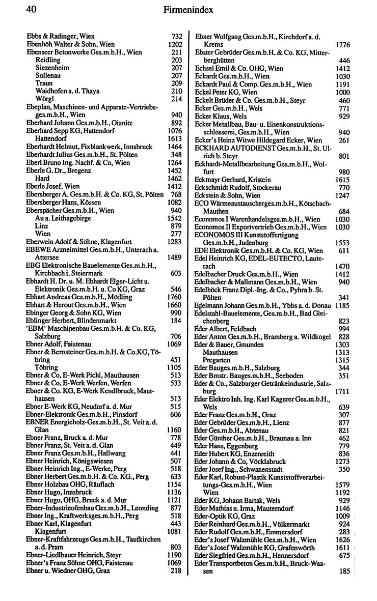 Industrie-Compass 1989/90 - Page 54
