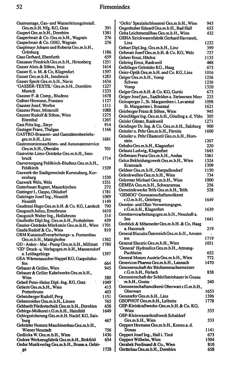 Industrie-Compass 1989/90 - Page 66
