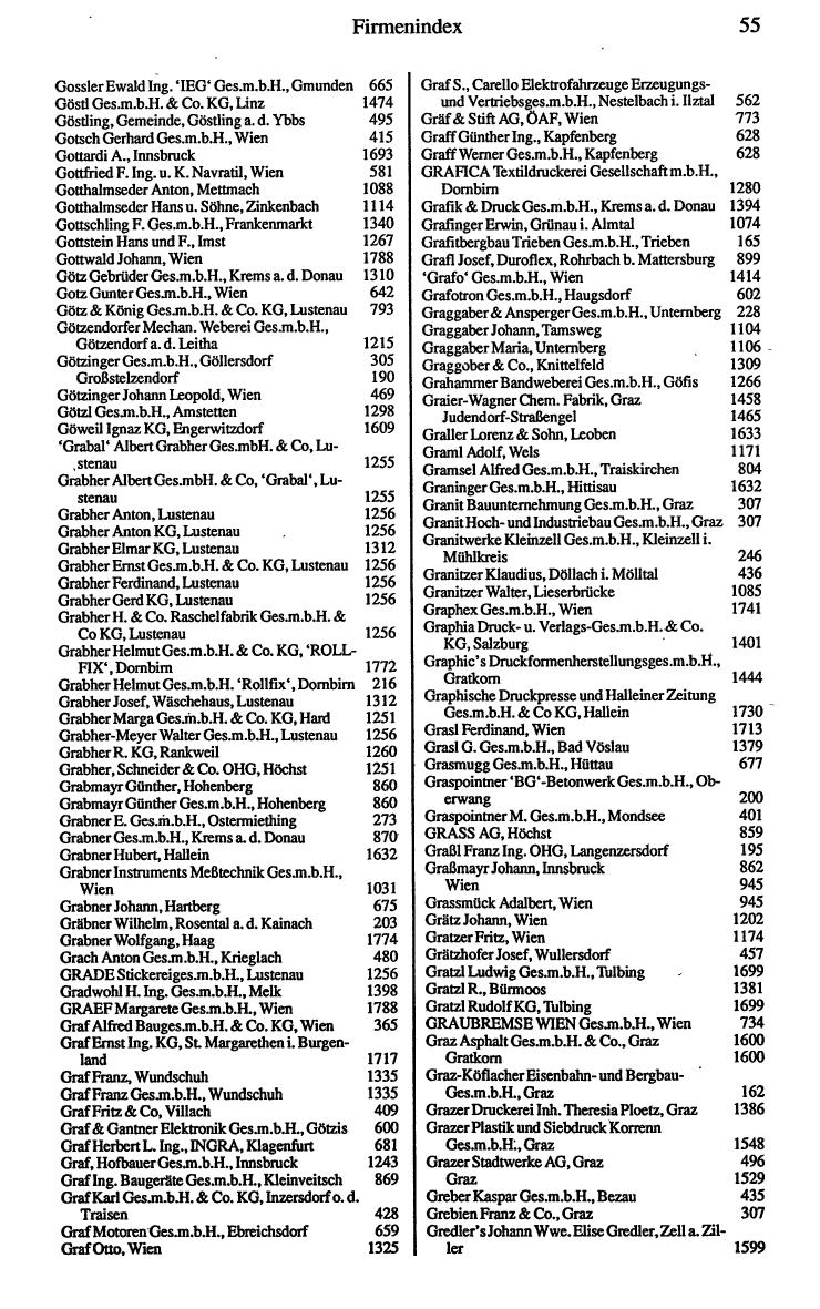 Industrie-Compass 1989/90 - Page 69