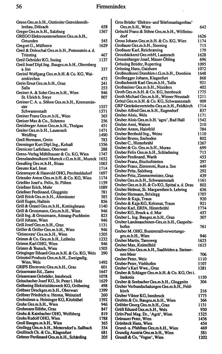 Industrie-Compass 1989/90 - Page 70