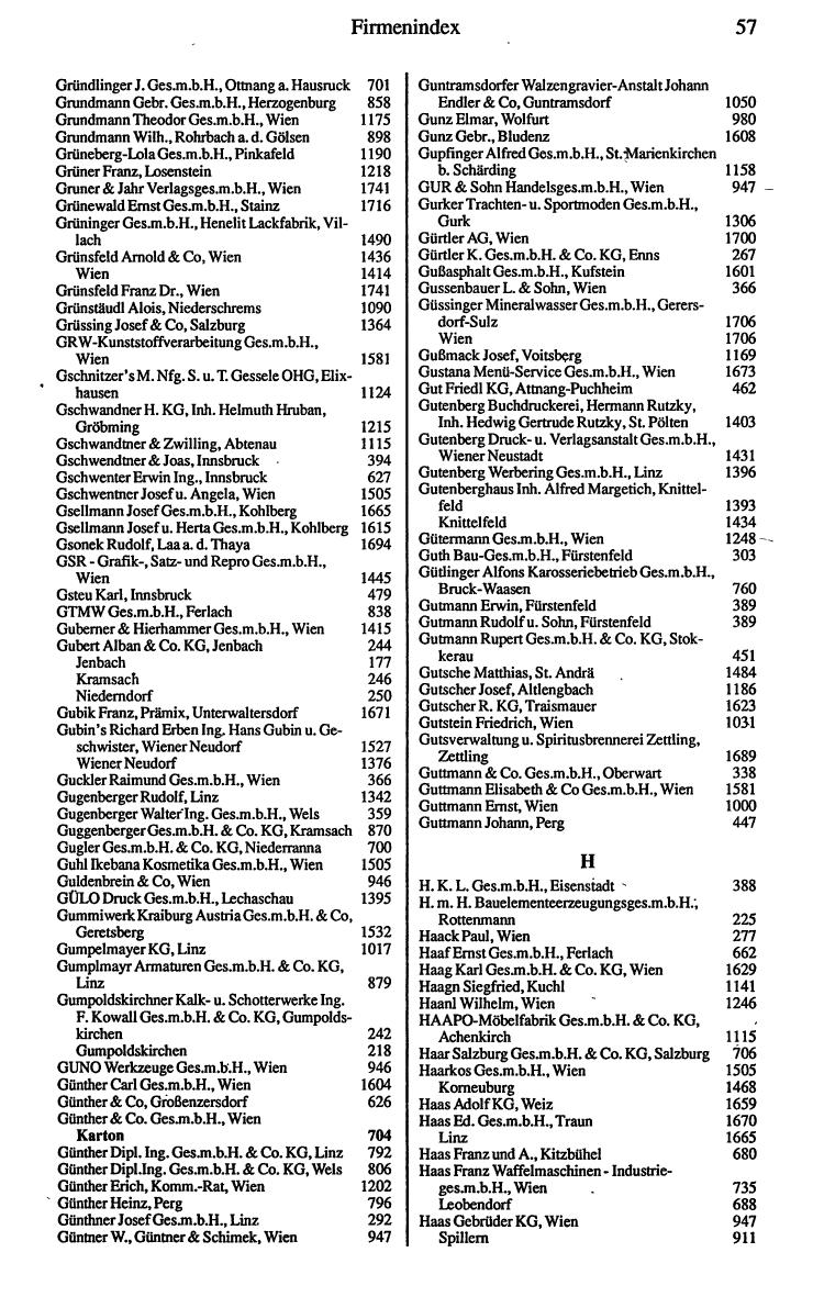 Industrie-Compass 1989/90 - Seite 71