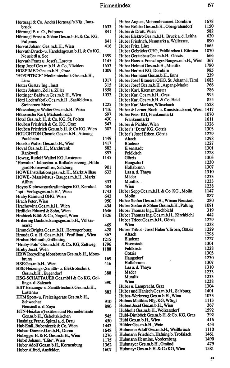 Industrie-Compass 1989/90 - Page 81