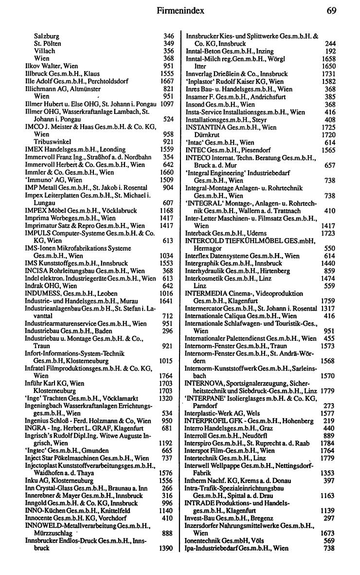 Industrie-Compass 1989/90 - Seite 83