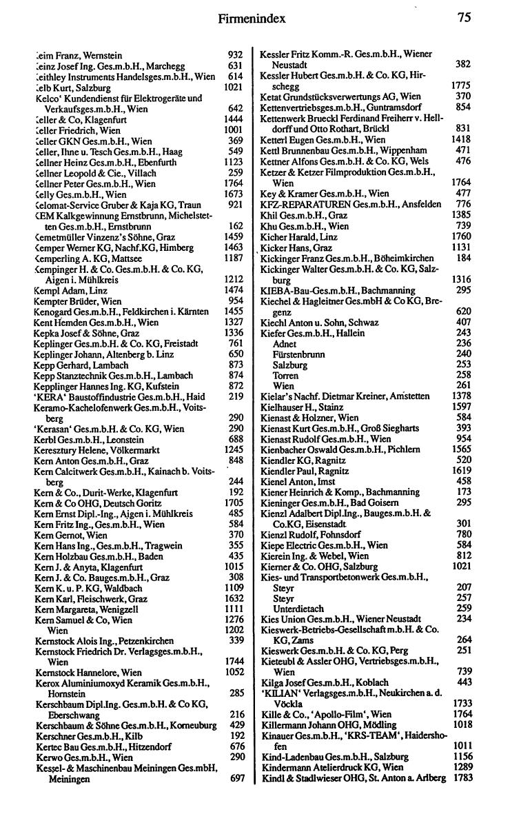 Industrie-Compass 1989/90 - Page 89