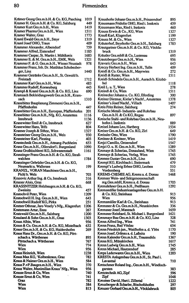Industrie-Compass 1989/90 - Page 94