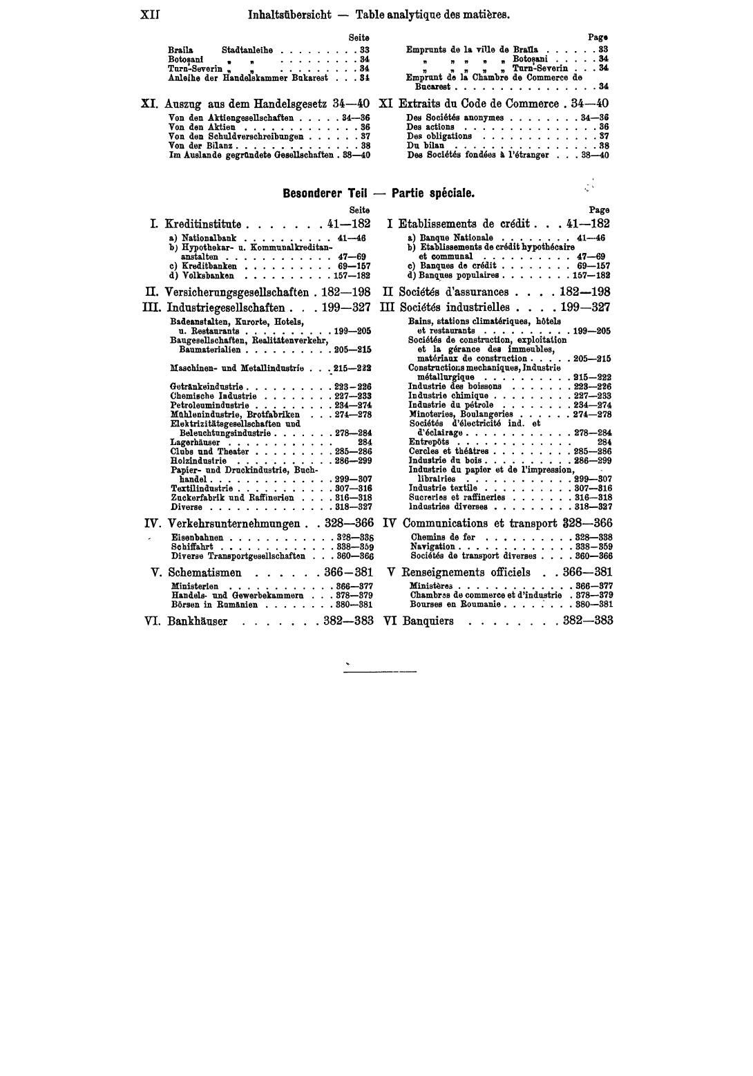 Balkan-Compass 1914: Rumänien - Page 14