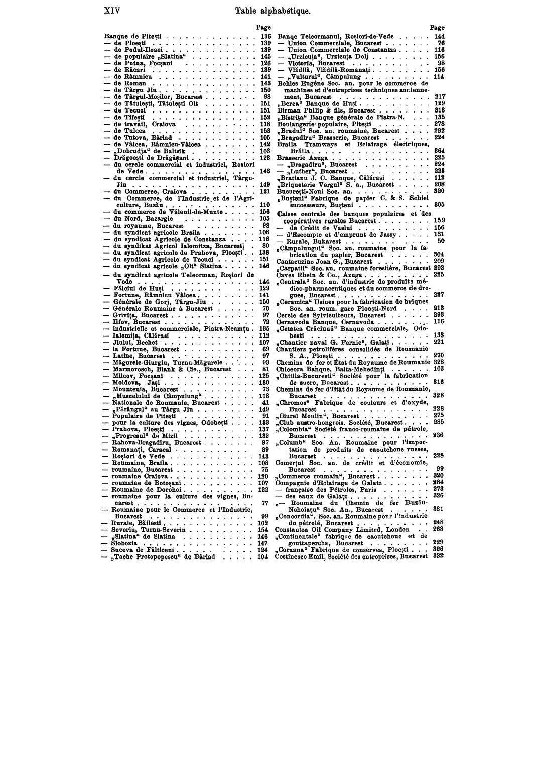 Balkan-Compass 1914: Rumänien - Page 16