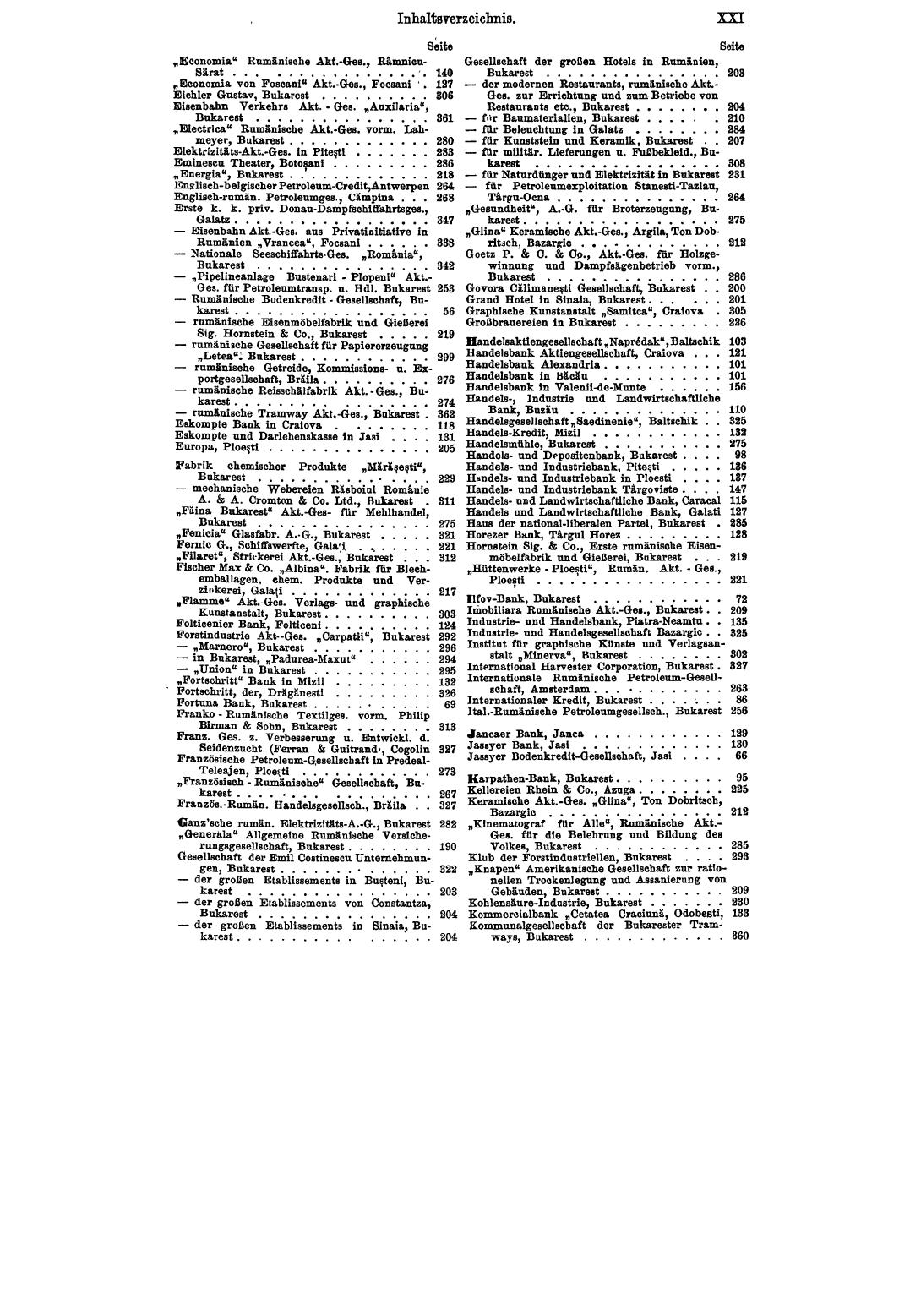 Balkan-Compass 1914: Rumänien - Page 23