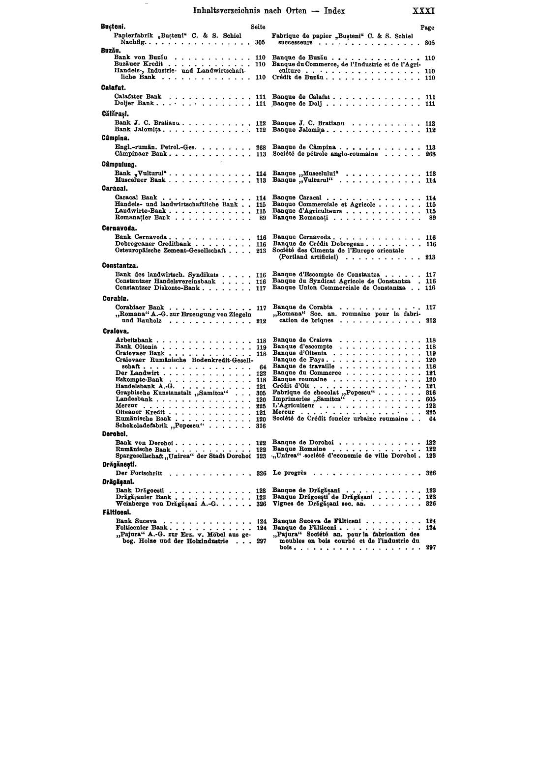 Balkan-Compass 1914: Rumänien - Page 33