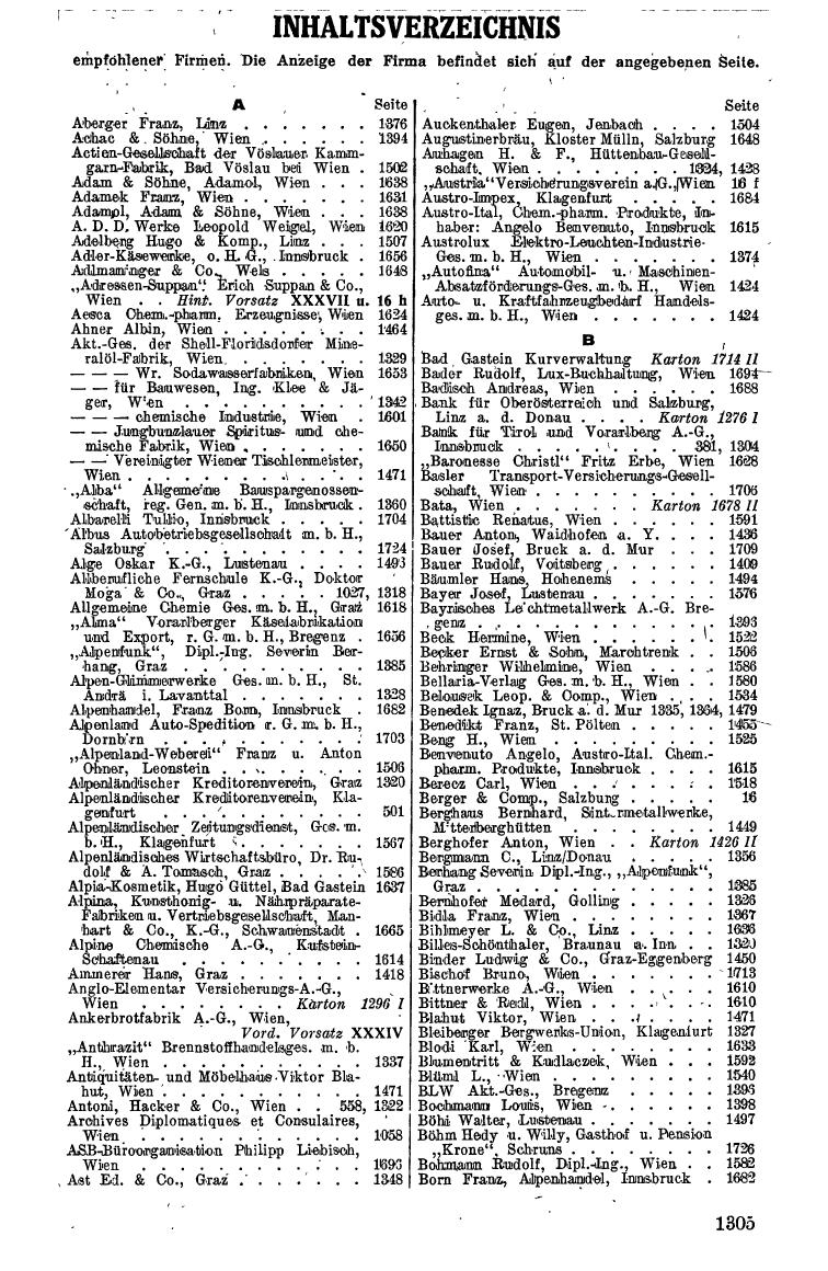 Büro-Compass 1948 - Page 1357