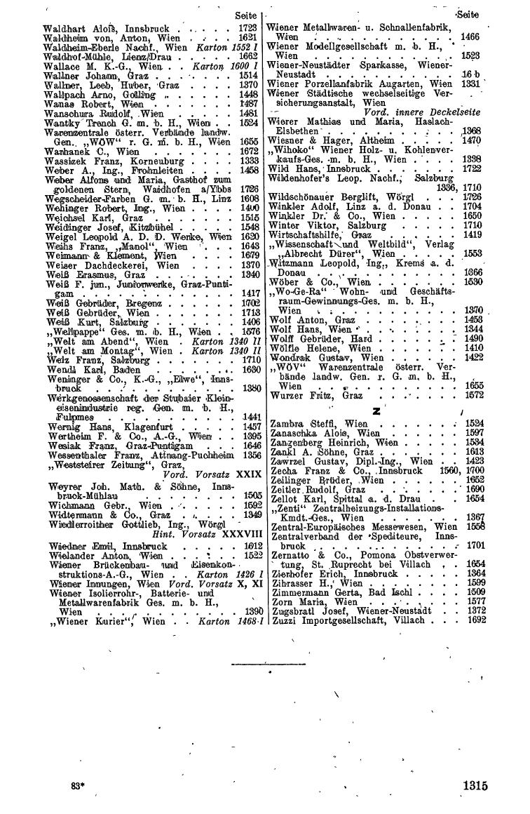 Büro-Compass 1948 - Page 1367