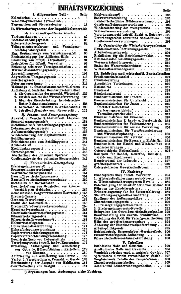 Büro-Compass 1946 - Page 52