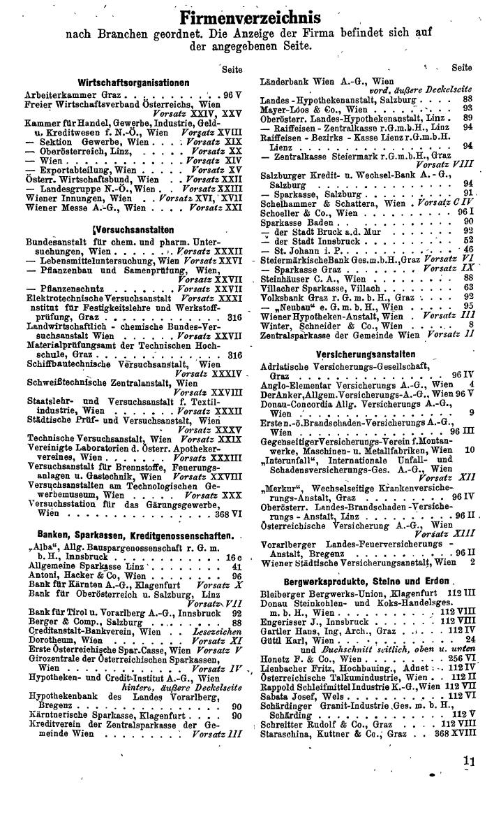 Büro-Compass 1947 - Page 115