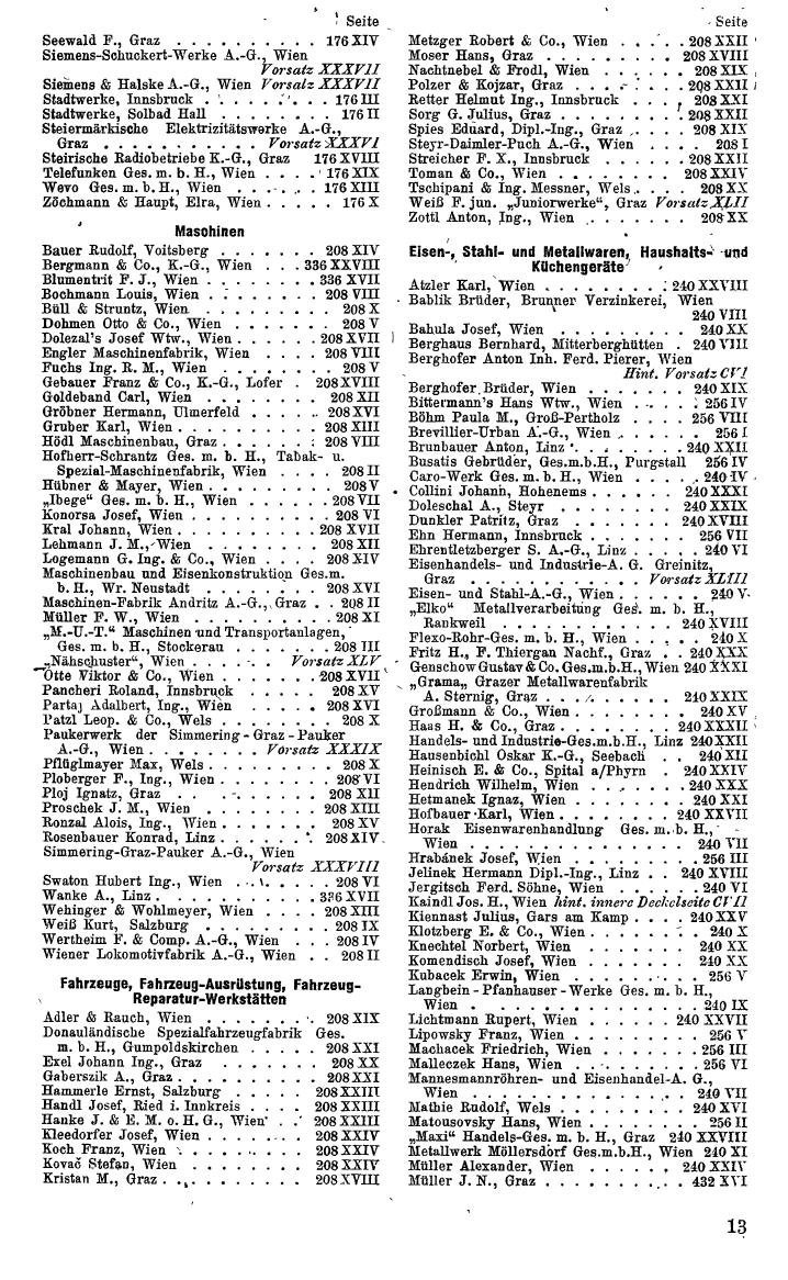 Büro-Compass 1947 - Page 117