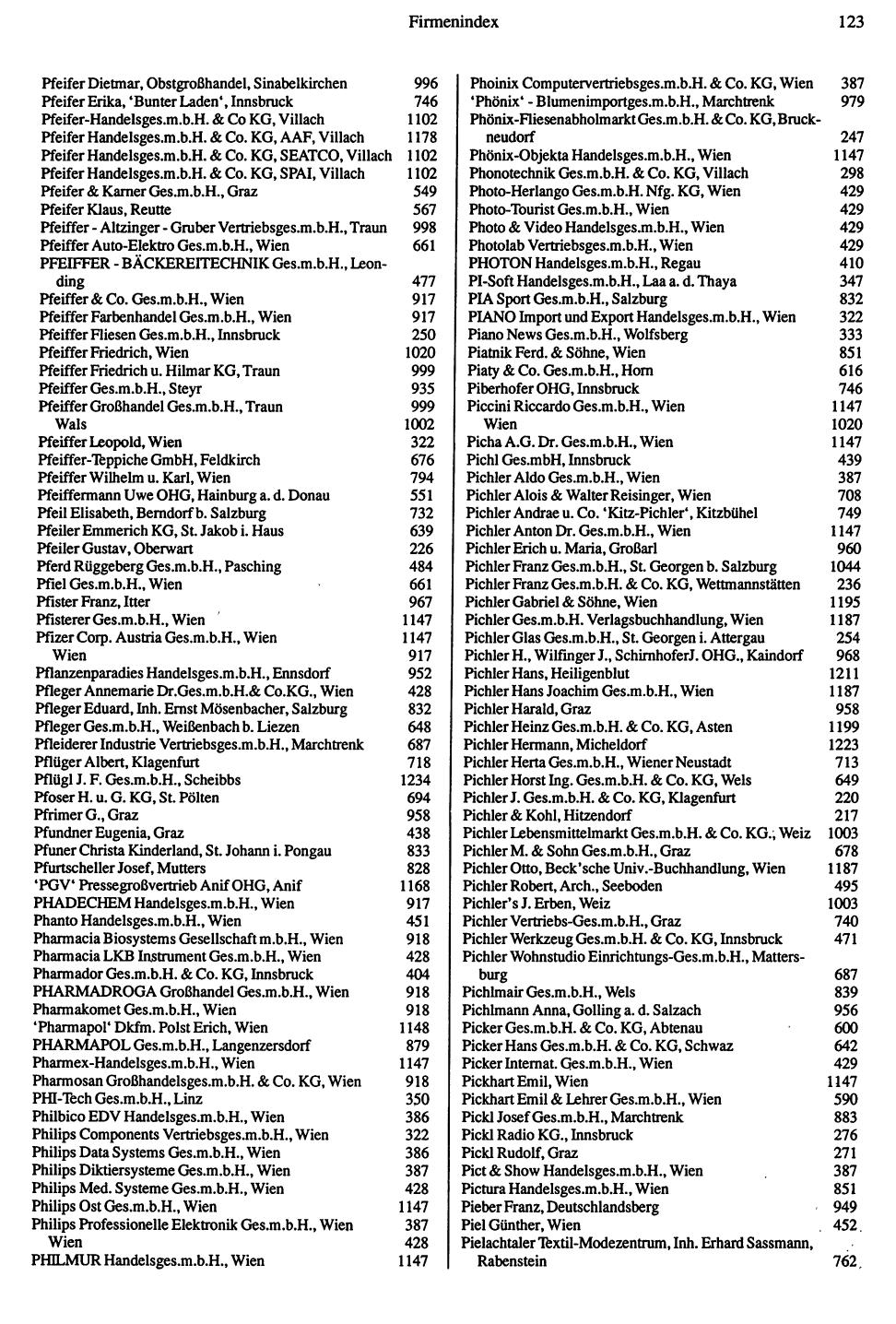 Handels-Compass 1991/92 - Page 125