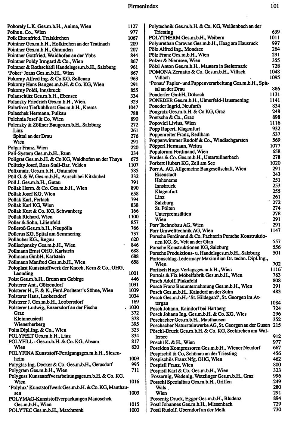 Industrie-Compass 1991/92 - Seite 103