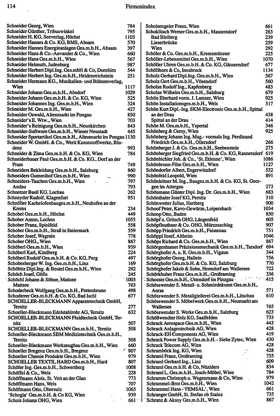 Industrie-Compass 1991/92 - Seite 116