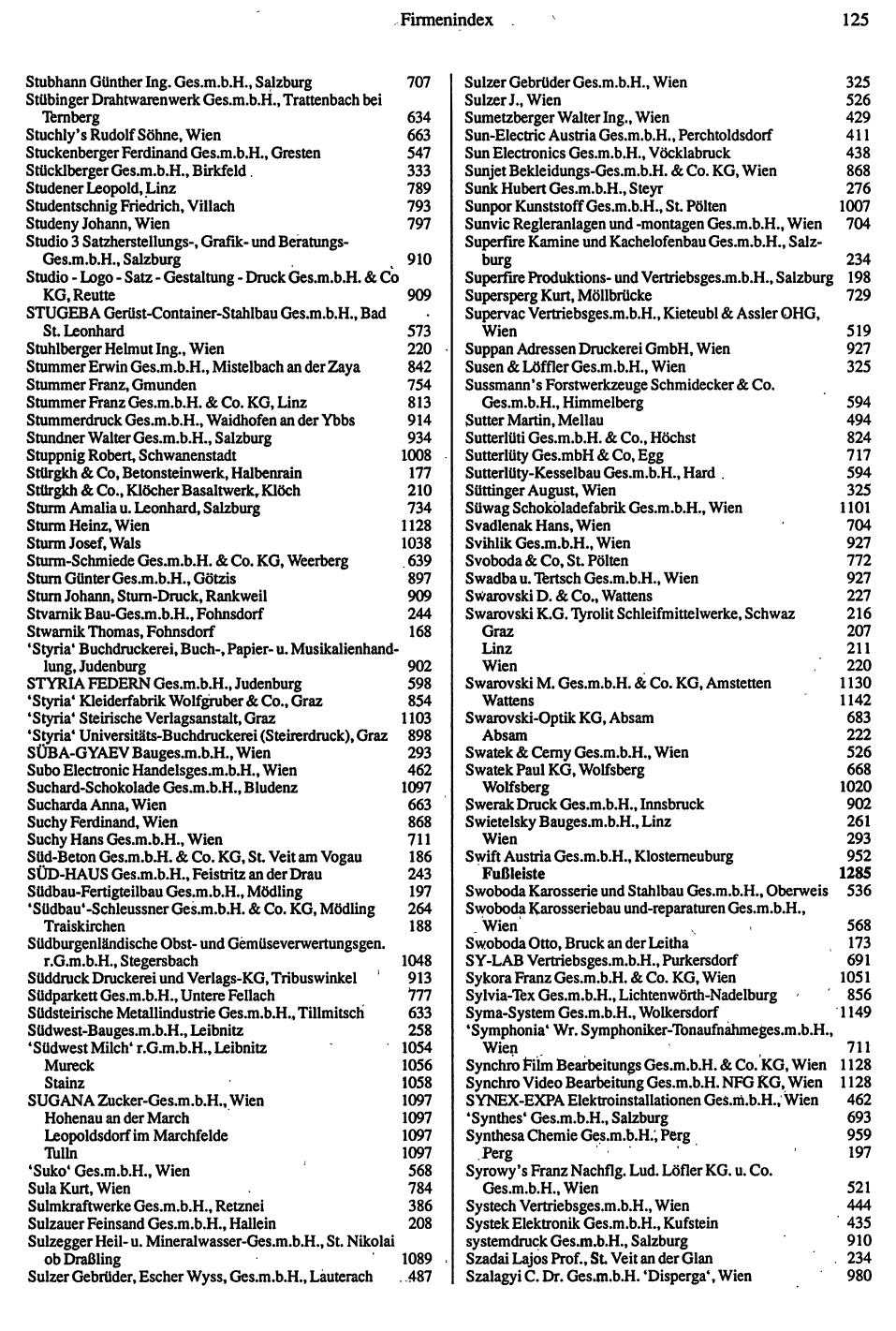 Industrie-Compass 1991/92 - Seite 127