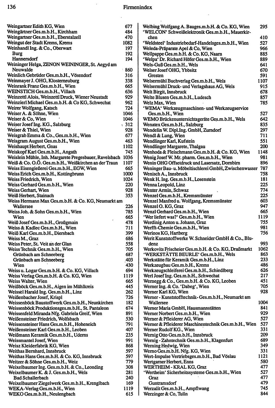 Industrie-Compass 1991/92 - Seite 138