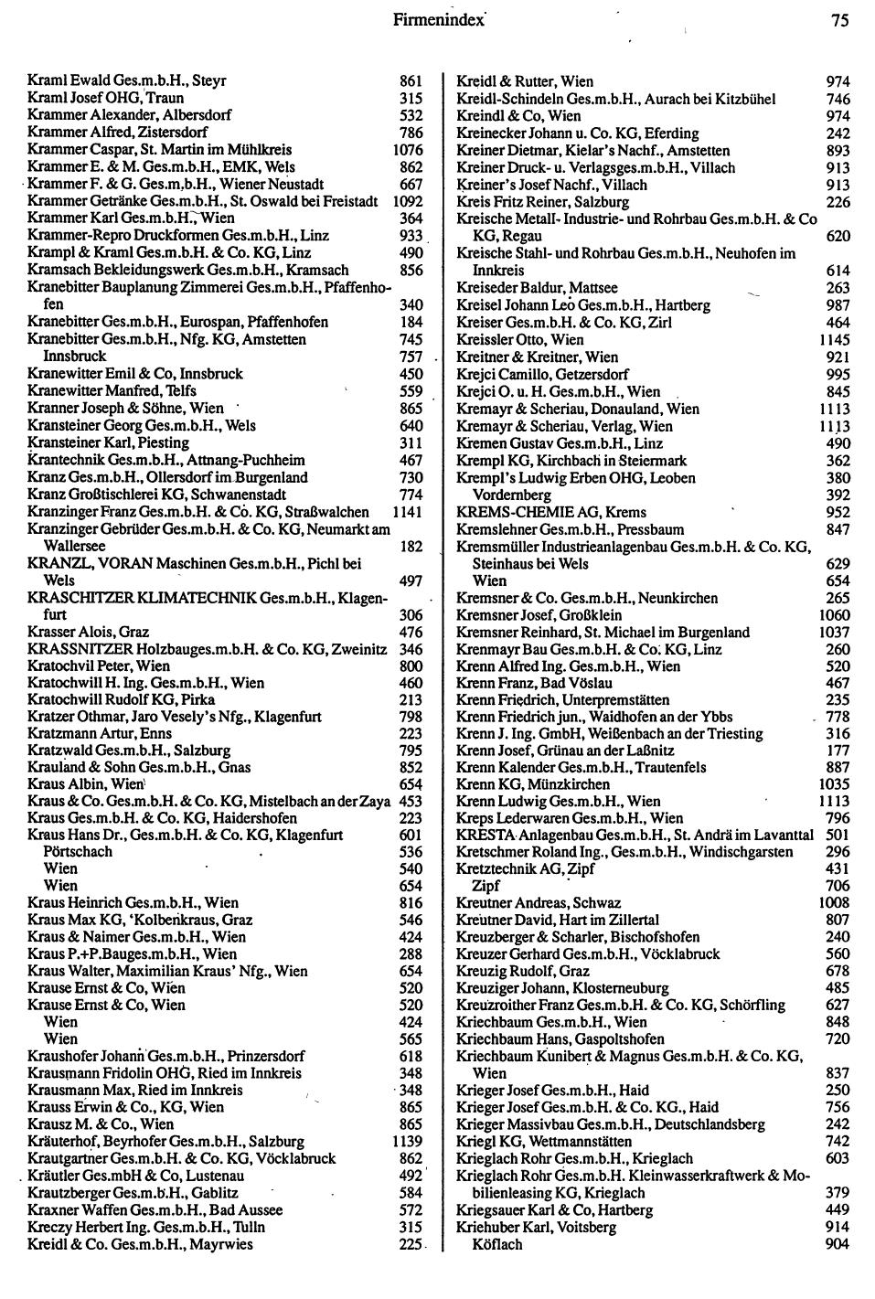 Industrie-Compass 1991/92 - Seite 77