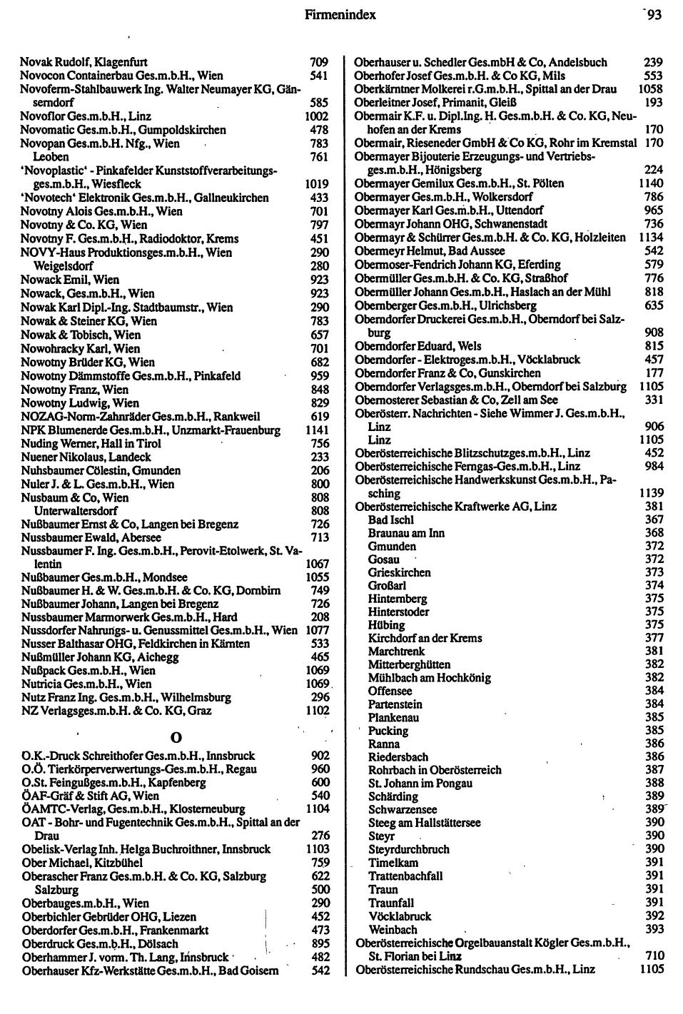 Industrie-Compass 1991/92 - Seite 95