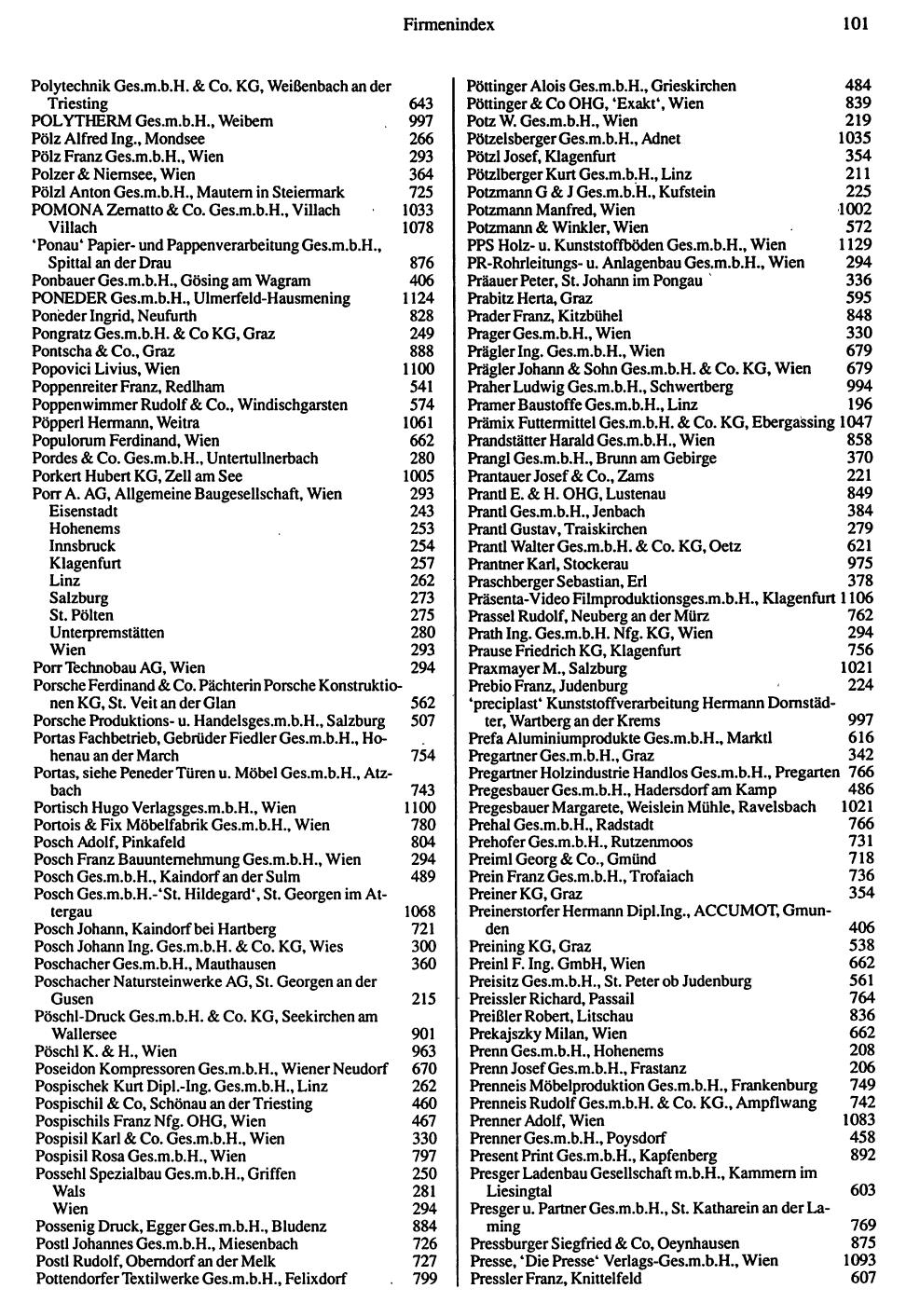 Inhaltsverzeichnis Compass 1992 - Seite 257