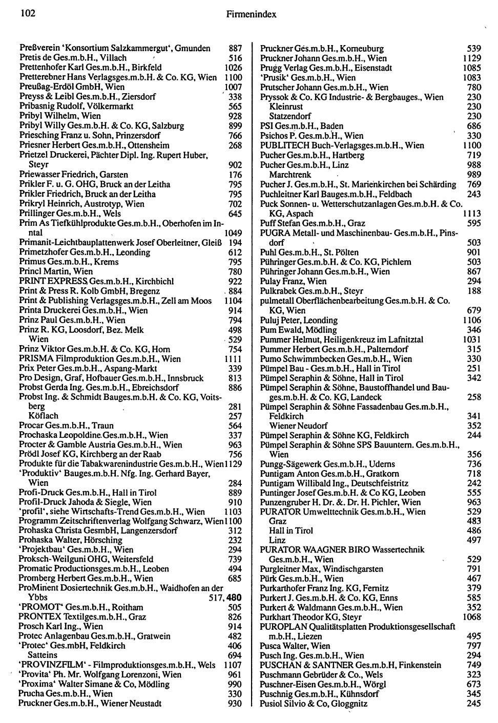 Inhaltsverzeichnis Compass 1992 - Page 258