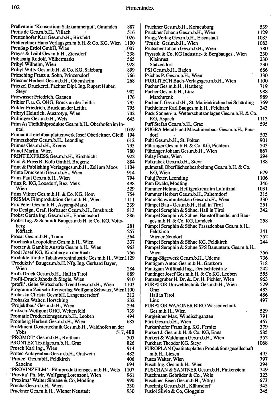 Inhaltsverzeichnis Compass 1992 - Seite 258