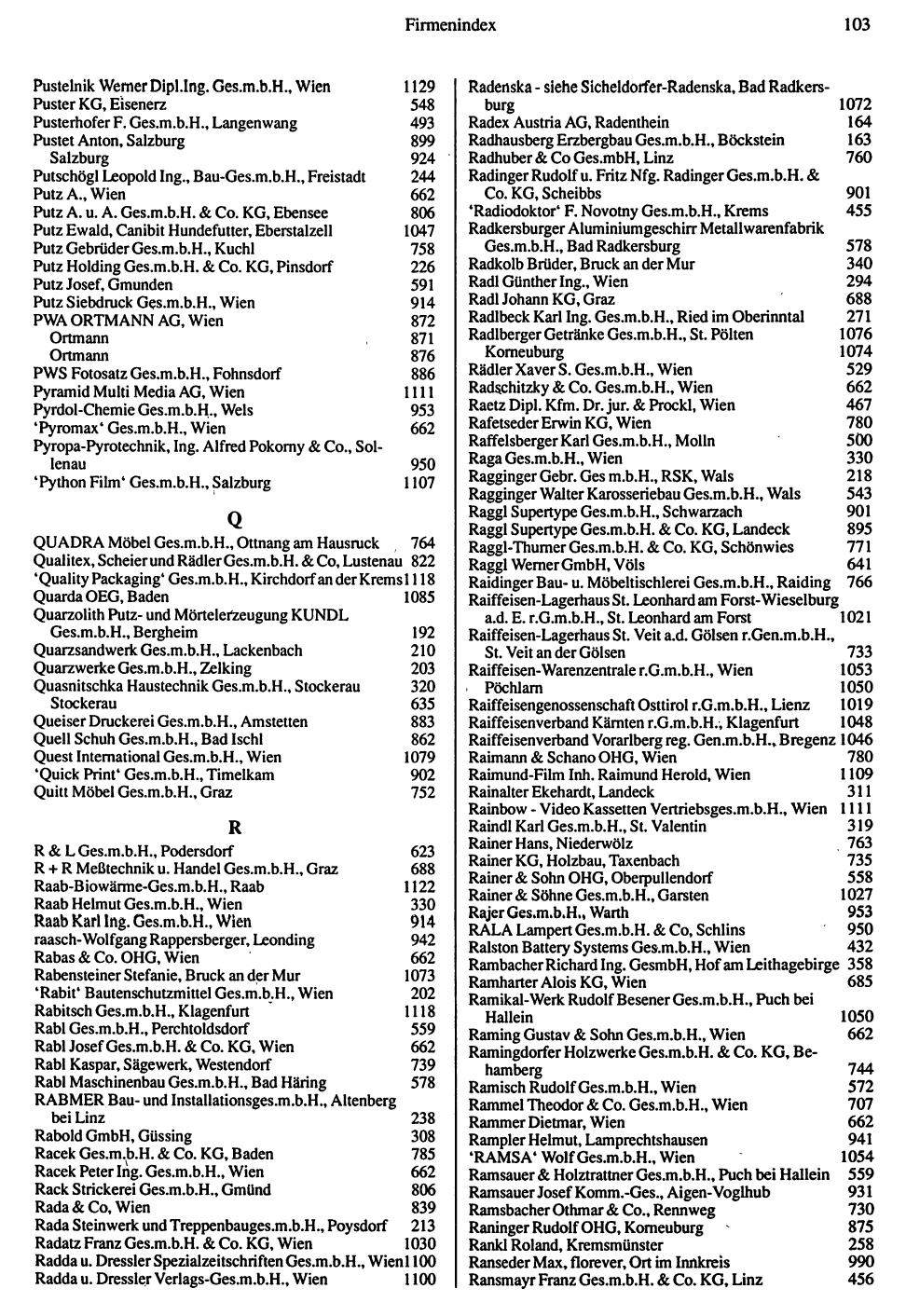Inhaltsverzeichnis Compass 1992 - Seite 259