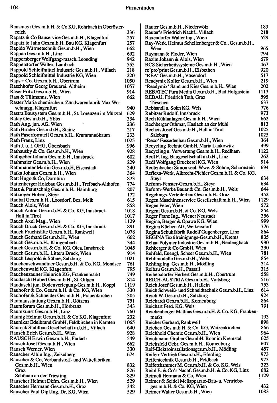 Inhaltsverzeichnis Compass 1992 - Seite 260