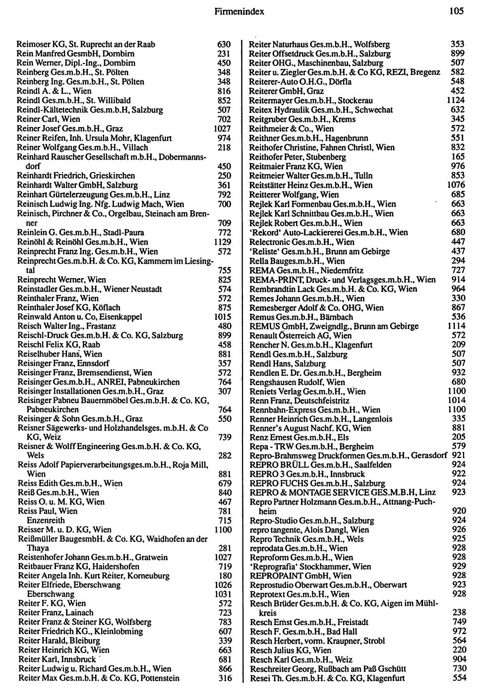 Inhaltsverzeichnis Compass 1992 - Seite 261