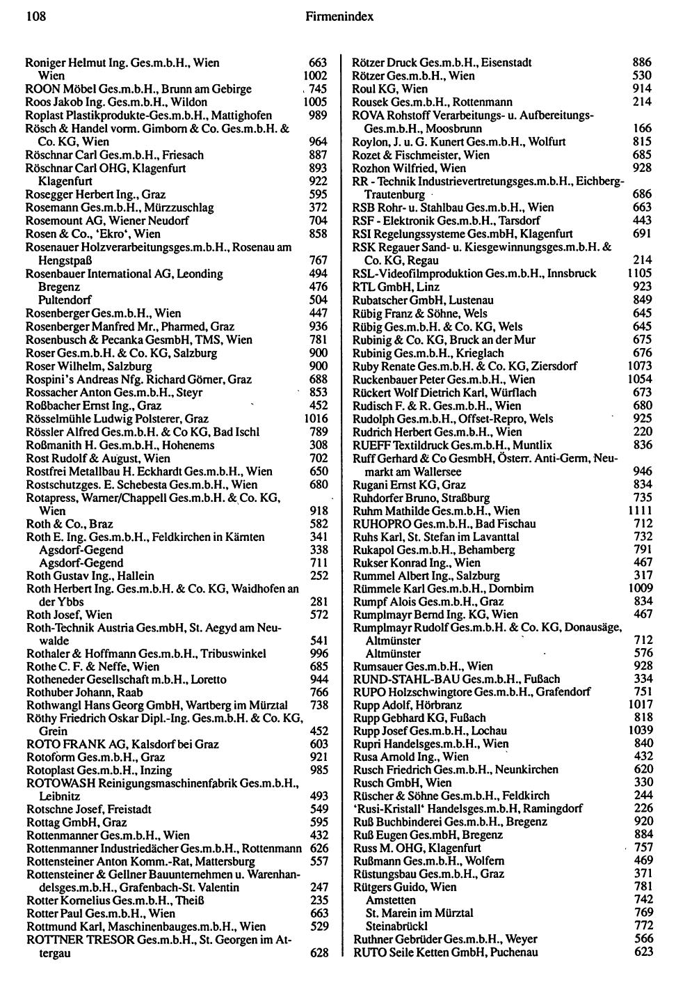 Inhaltsverzeichnis Compass 1992 - Page 264