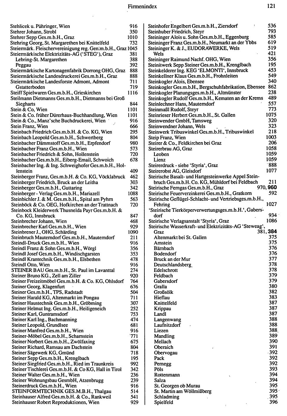 Industrie-Compass 1992/93 - Seite 123