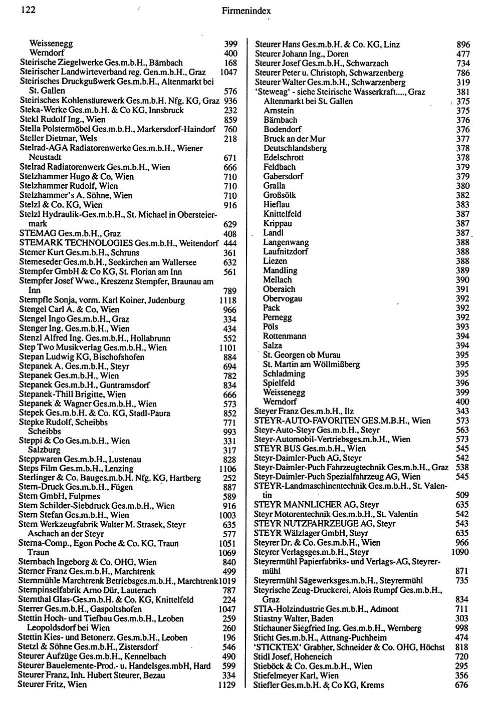 Inhaltsverzeichnis Compass 1992 - Page 278